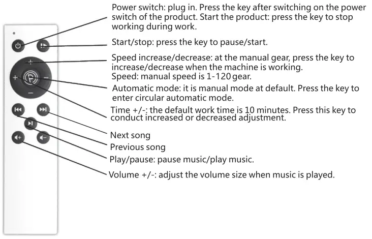 Zhejiang Zuozhou Technology ZZ-SZ311 Vibration Plate-fig4