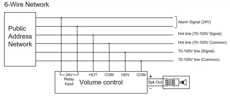 HELVIA-Mura-3-Series-Wall-Mount-Volume-Controller-fig-4