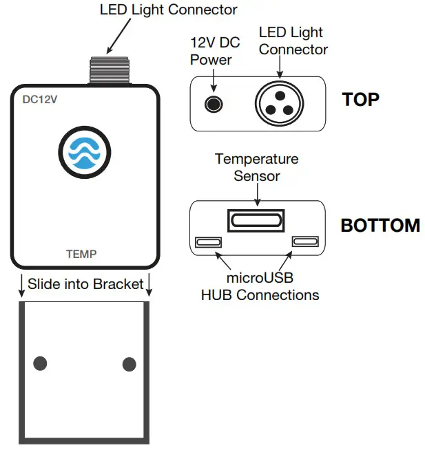 current Mini Loop BT Controller -CABLE CONNECTIONS
