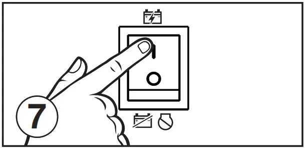 Westinghouse Electric Generators Direct - STARTING PROCEDURE 4