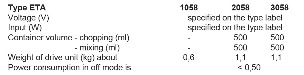 ETA305890000-Quatro-Blade-Electric-Stick-Mixer-with-Accessories-FIG-5