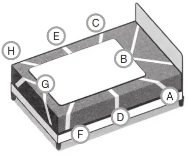 beurer TS15 Ecologic+ Heated Electric Underblanket - fig5