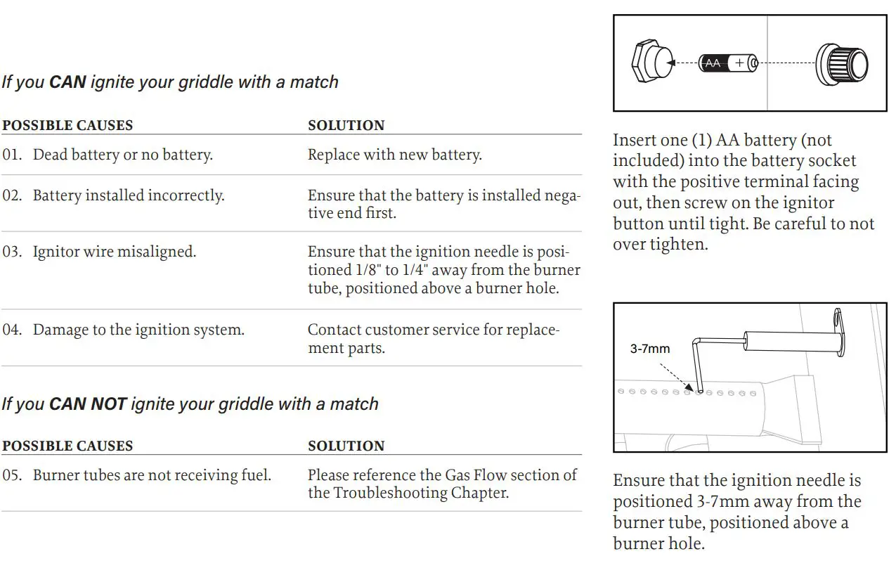 BLACKSTONE 2086 Griddle Electric Air Fryer Hood Owner's Manual - BATTERY POWERED IGNITION
