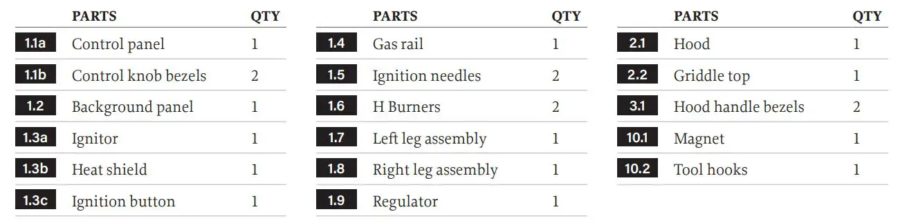 BLACKSTONE 2086 Griddle Electric Air Fryer Hood Owner's Manual - EXPLODED VIEW