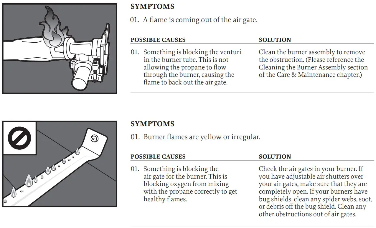 BLACKSTONE 2086 Griddle Electric Air Fryer Hood Owner's Manual - GAS FLOW