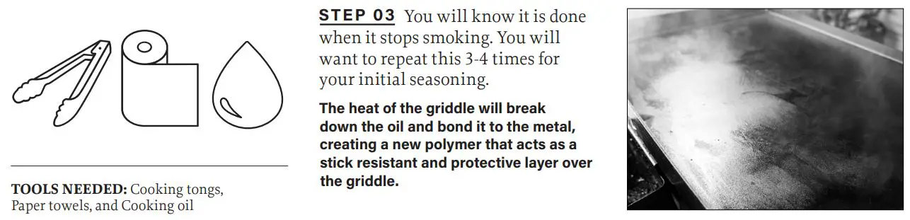 BLACKSTONE 2086 Griddle Electric Air Fryer Hood Owner's Manual - GRIDDLE SEASONING INSTRUCTIONS