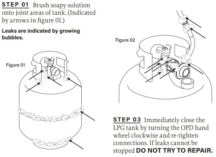BLACKSTONE 2086 Griddle Electric Air Fryer Hood Owner's Manual - LEAK TEST LPG TANK