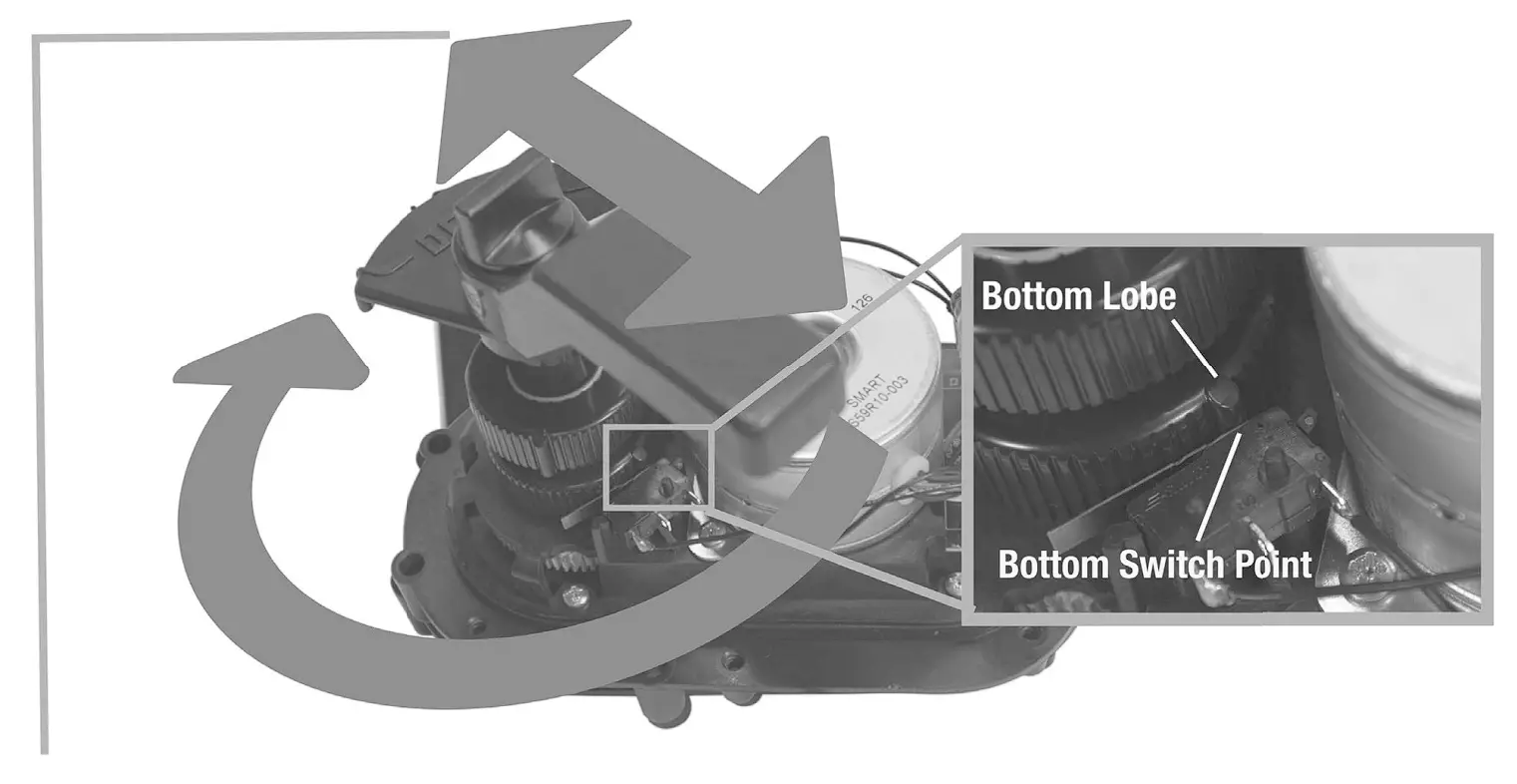 INTERMATIC PE24GVA VALVE ACTUATOR CAM SETTING