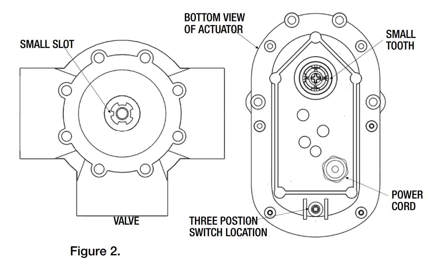 INTERMATIC PE24GVA VALVE ACTUATOR INSTALLATION ILLUSTRATION