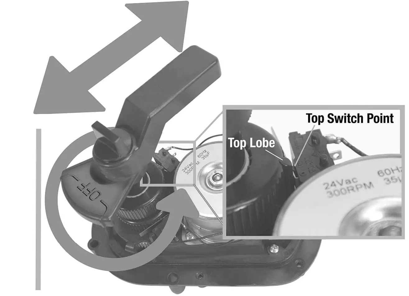 INTERMATIC PE24GVA VALVE ACTUATOR CAM SETTING