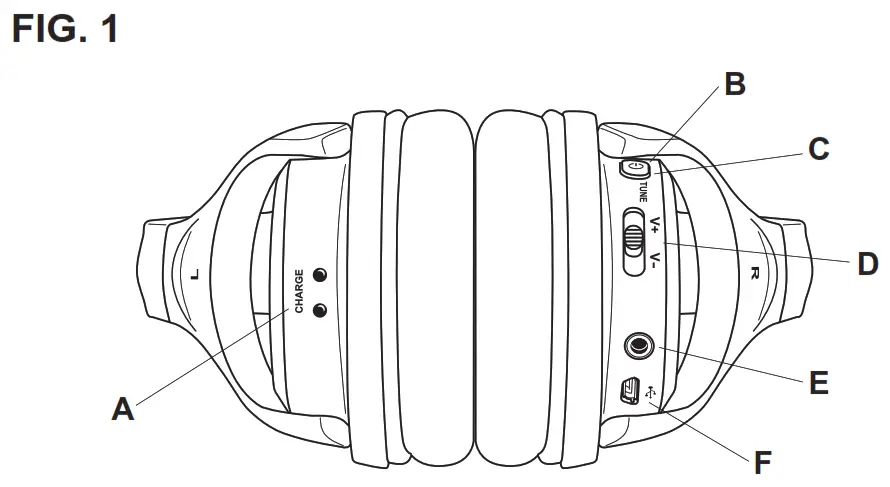 meliconi HP600 PRO Wireless TV Stereo Headphones - FIG. 1