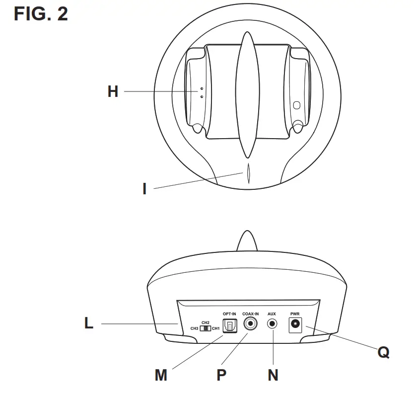 meliconi HP600 PRO Wireless TV Stereo Headphones - FIG. 2
