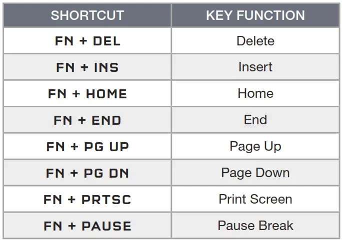 CORSAIR CH-9189014-NA K70 Pro Mini RGB Wireless Mechanical Gaming Keyboard - tabil