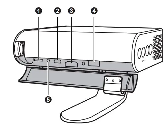 ViewSonic M1 Portable Cinema User Guide - Connect the projector to your device