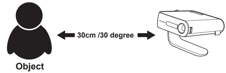 ViewSonic M1 Portable Cinema User Guide - Eye Protection