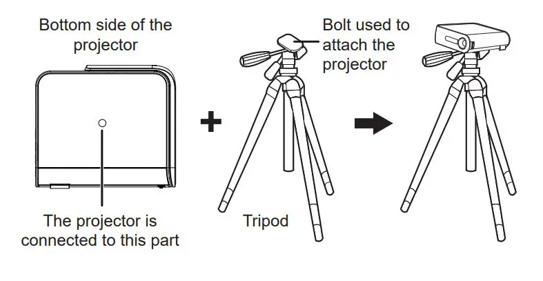 ViewSonic M1 Portable Cinema User Guide - Mounting in tripod