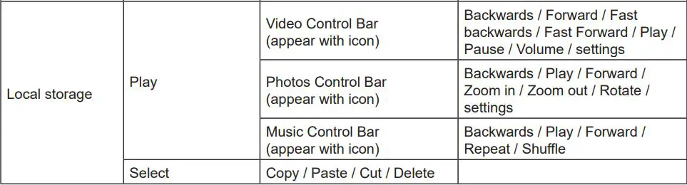 ViewSonic M1 Portable Cinema User Guide - OSD Menu System