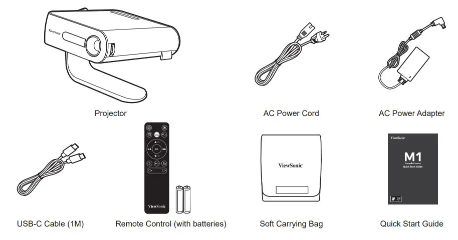diagramViewSonic M1 Portable Cinema User Guide - Package Overview