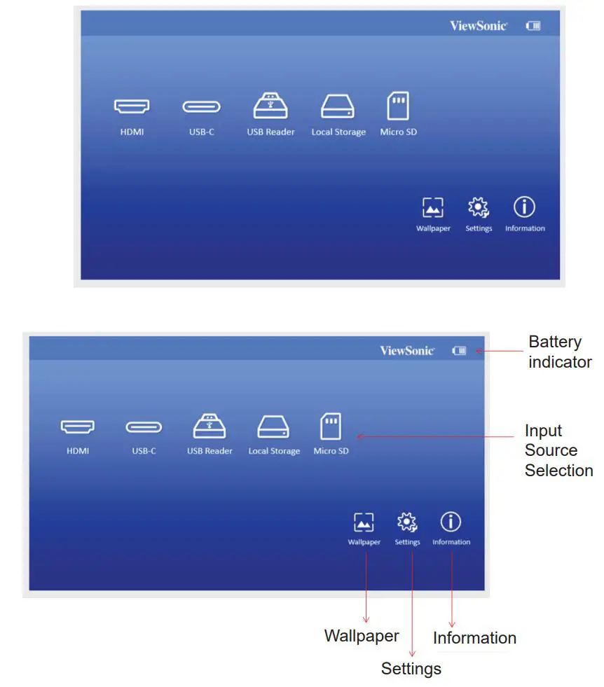 ViewSonic M1 Portable Cinema User Guide - Using the menus