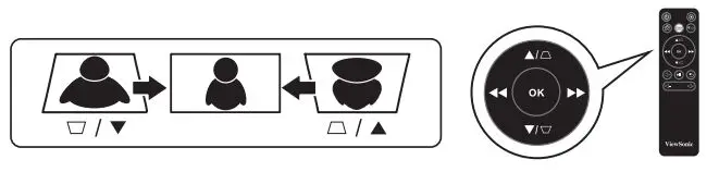ViewSonic M1 Portable Cinema User Guide - V Keystone
