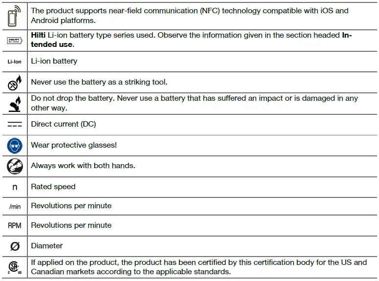HILTI-GDG6-22-CORDLESS-DIE-GRINDER-FIG-5