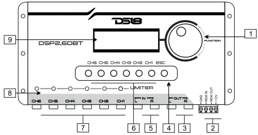 DS18-DSP2.6DBT-Digital-Sound-Processor-FIG-2