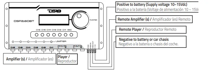 DS18-DSP2.6DBT-Digital-Sound-Processor-FIG-3