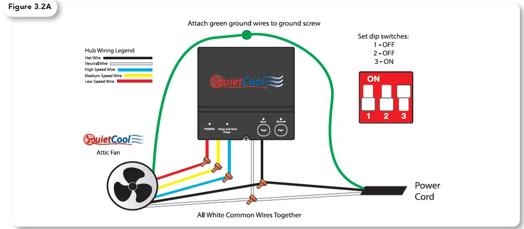 QuietCool-AFG-SMT-PRO-2.0-Smart-Attic-Gable-Fan-14
