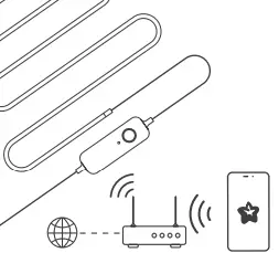 Home Wi-Fi network connection