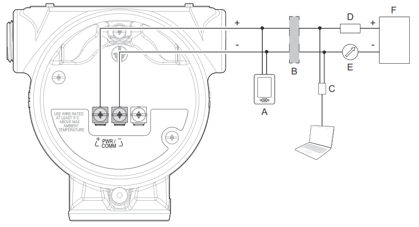 Emerson 5408 Rosemount 5408 and 5408 SIS Level Transmitters - fig19