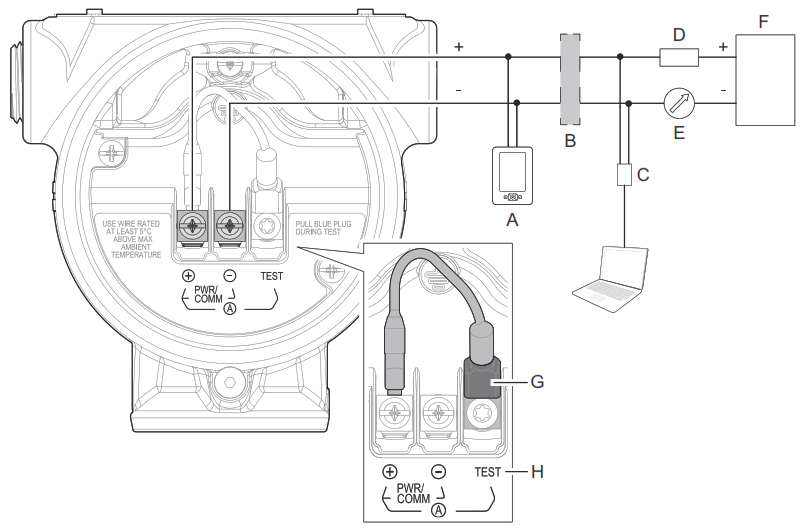 Emerson 5408 Rosemount 5408 and 5408 SIS Level Transmitters - fig20