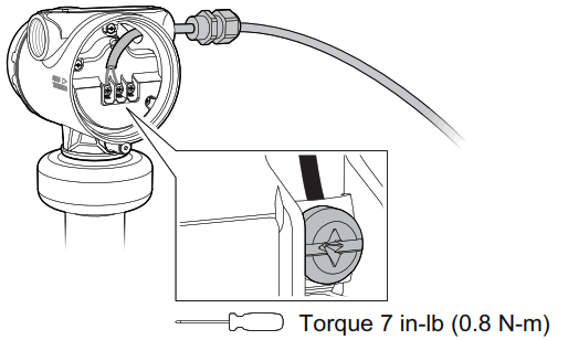 Emerson 5408 Rosemount 5408 and 5408 SIS Level Transmitters - fig26