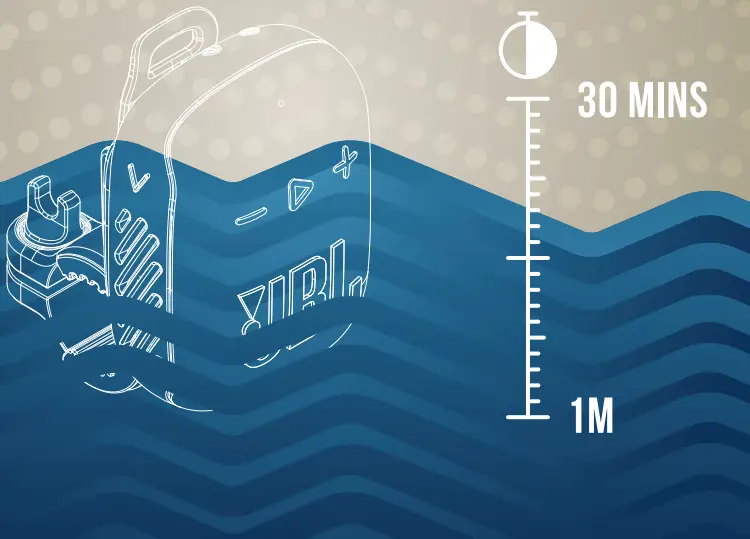 JBL WIND3S Portable Speakers B7