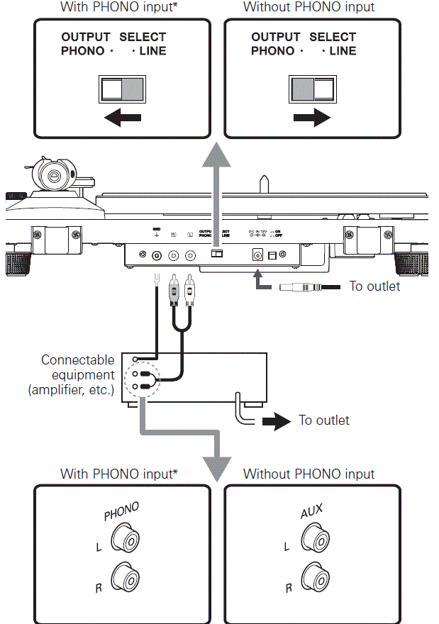 audio technica AT-LPW40WN Belt Drive Turntable fig 18