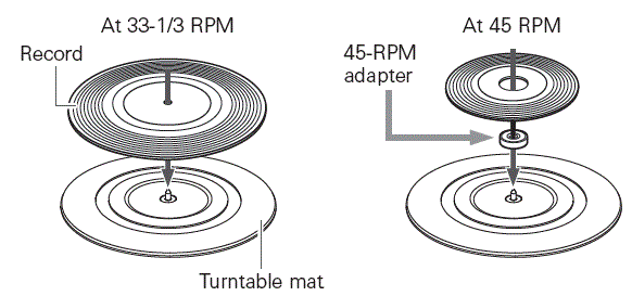 audio technica AT-LPW40WN Belt Drive Turntable fig 20