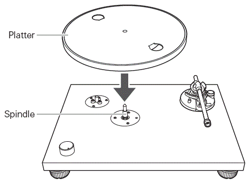 audio technica AT-LPW40WN Belt Drive Turntable fig 4