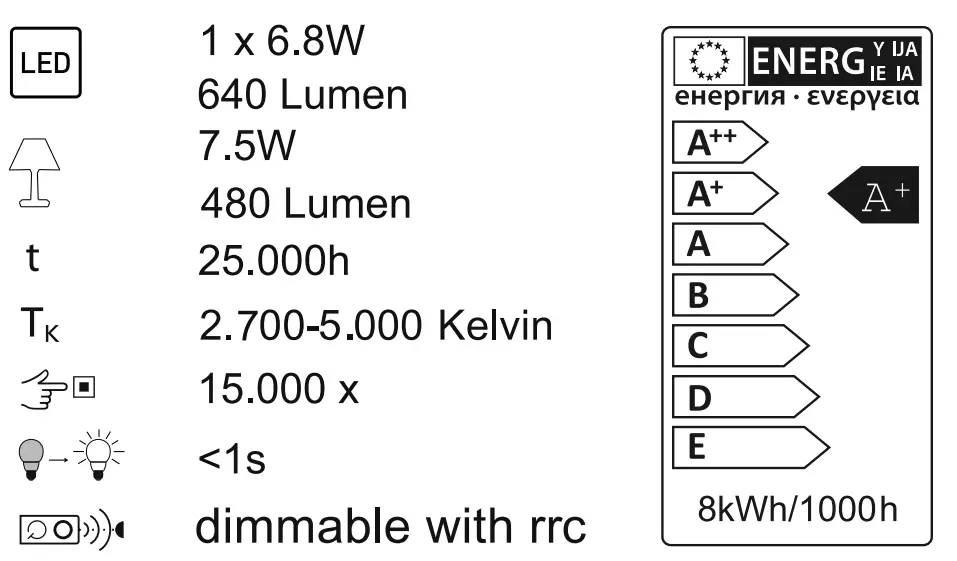 Paul Neuhaus 6801-95 Q-Orbit Integrated 4.2 W Warm White LED Neutral White Wall Light - fig 4