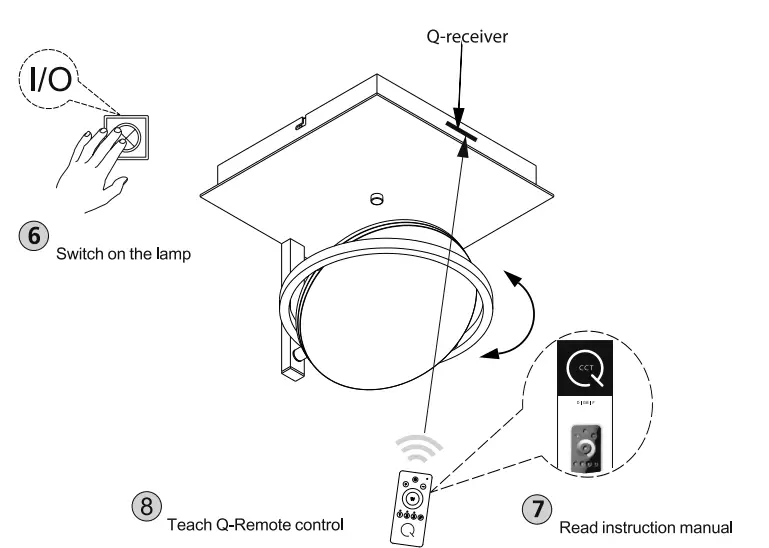 Paul Neuhaus 6801-95 Q-Orbit Integrated 4.2 W Warm White LED Neutral White Wall Light - fig 5