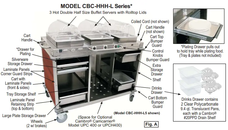 Cadco CBC-HHHH-L5 Mobile Hot Buffet Carts with laminate or Stainless Panels-FIG8