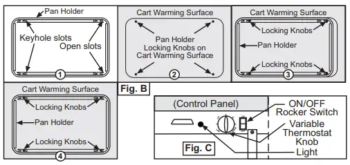 Cadco CBC-HHHH-L5 Mobile Hot Buffet Carts with laminate or Stainless Panels-FIG9