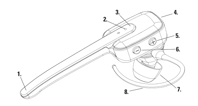 Linocell 22555 Handsfree Bluetooth Headset fig 1