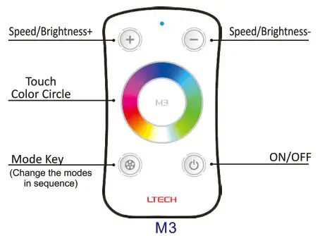 LTECH M3 Mini LED Controller - Operating Instruction for Remote Control