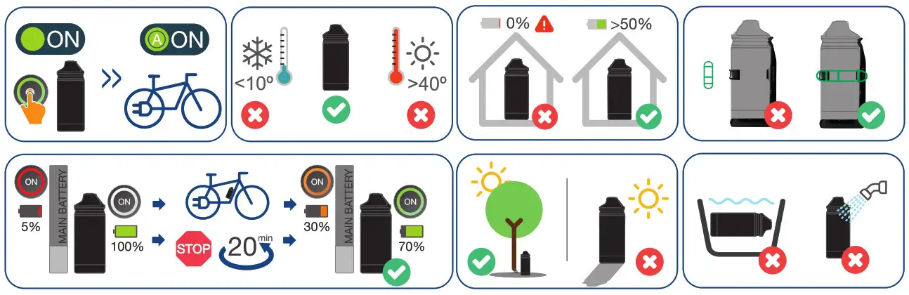 MAHLE X35 Range Extender - RECOMMENDATIONS FOR USE
