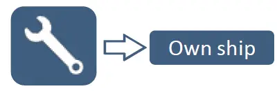 JOTRON Tron AIS TR-8000 MkII Complete IMO Package 1