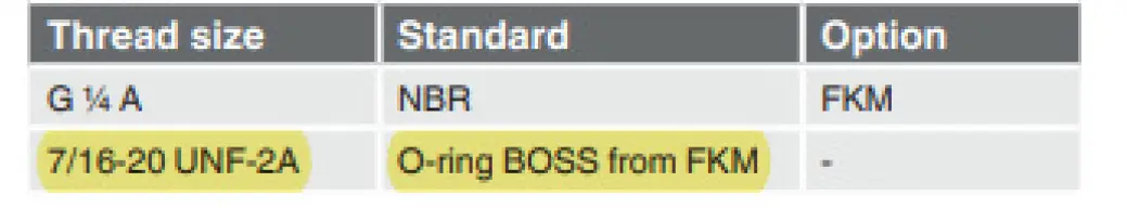 lxnav LX DAQ Universal Analogue Data Acquisition Device (DAQ) fig (10)