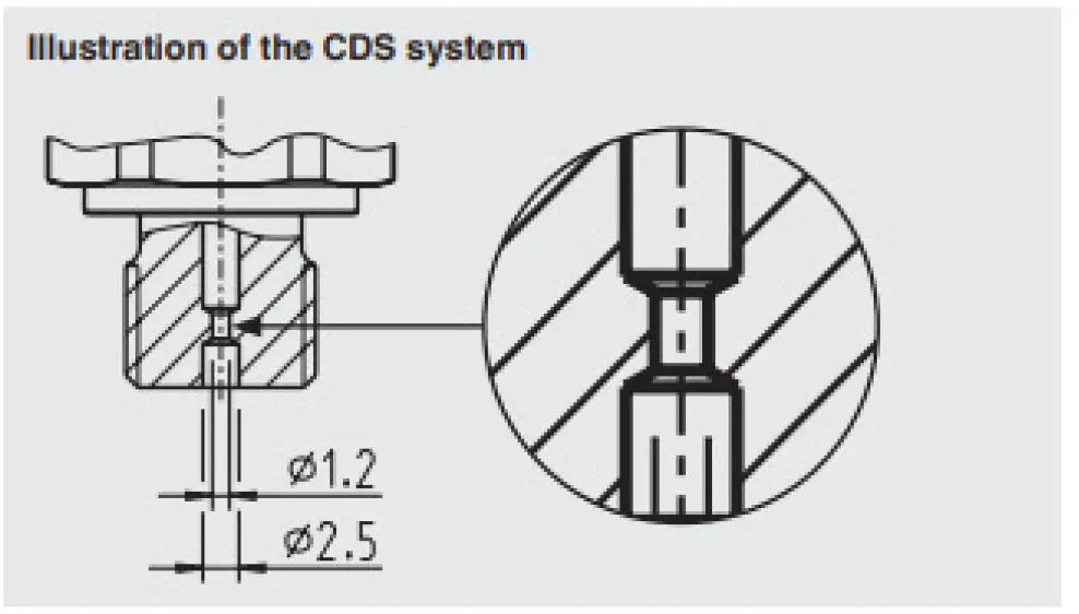 lxnav LX DAQ Universal Analogue Data Acquisition Device (DAQ) fig (11)