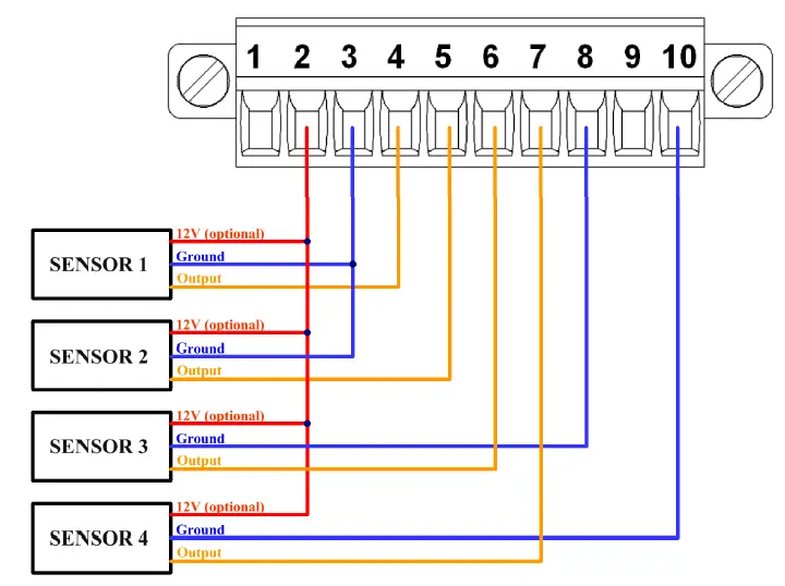 lxnav LX DAQ Universal Analogue Data Acquisition Device (DAQ) fig (5)