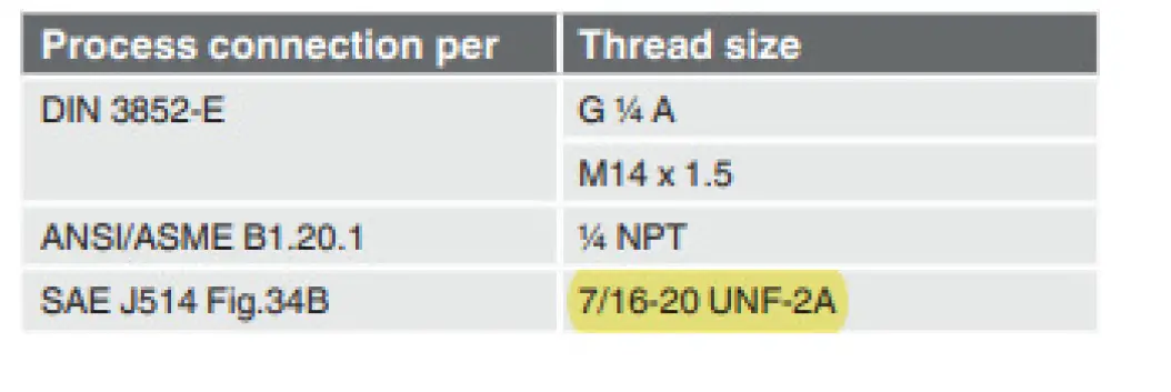 lxnav LX DAQ Universal Analogue Data Acquisition Device (DAQ) fig (9)