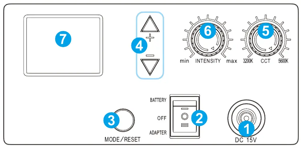 GVM-LED1200-Bi-Color-LED-Light-Panel-08