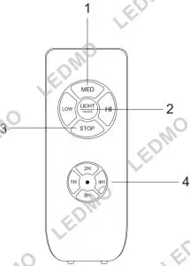 USING YOUR CEILING FAN